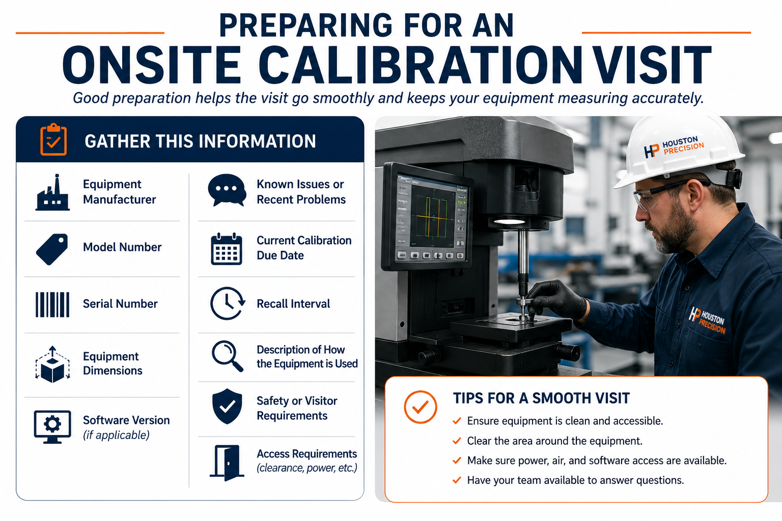Preparing for an Onsite Calibration Visit