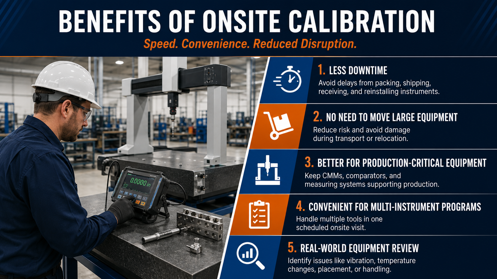 Benefits of Onsite Calibration